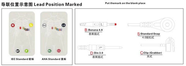 Kompatibel Medex 18-leders varmere kabel