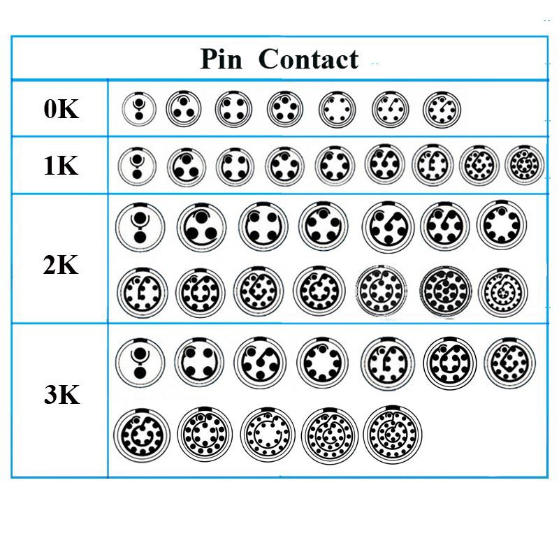 PHG-0K-1K-2K-2-3-4-5-6-7-8-9-10-14-16-18 (1)