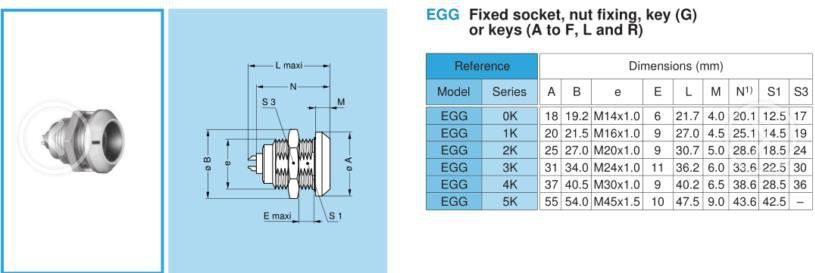 K系列egg K系列egg